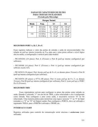 111
REGISTROS PORT A, B, C, D e E
Esses registros indicam o valor das portas de entrada e saída do microcontrolador. Em
relação ao pull-up interno (conexão ao VDD para que o pino possa utilizar o nível lógico
alto na saída), a configuração é variável para cada modelo:
- PIC16F628A (18 pinos): Port A (Tristate) e Port B (pull-up interno configurável por
software);
- PIC16F688 (14 pinos): Port C (Tristate) e Port A (pull-up interno configurável por
software exceto A3);
- PIC16F819 (18 pinos): Port A(com pull-up de 0 a 4, os demais pinos Tristate) e Port B
(pull-up interno configurável por software);
- PIC16F870 (28 pinos) a 877A (40 pinos): Port A (com pull-up de 0 a 3, os demais
Tristate), Port B (pull-up interno configurável por software), Port C (com pull-up) e PORT
D e E (Tristate).
REGISTROS TRIS
Esses registradores servem para configurar os pinos das portas como entrada ou
saída. Quando é colocado “1” em um bit do TRIS, o pino relacionado a ele é configurado
como entrada. Para configurar o pino como saída, é necessário escrever “0” no bit
relacionado. Uma maneira prática para memorizar essa regra é associar “1” ao “I” de Input
(entrada) e o “0” ao “O” de Output (saída). Para configurar o PORTA, deve ser utilizado o
registrador TRISA, para o PORTB é utilizado o TRISB, etc.
INTERFACE USART
Registros utilizados para controle da comunicação serial síncrona e assíncrona (mais
utilizada).
 