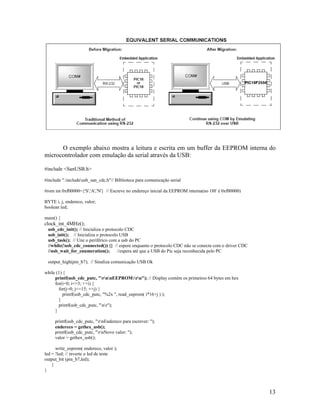 13
O exemplo abaixo mostra a leitura e escrita em um buffer da EEPROM interna do
microcontrolador com emulação da serial através da USB:
#include <SanUSB.h>
#include ".includeusb_san_cdc.h"// Biblioteca para comunicação serial
#rom int 0xf00000={'S','A','N'} // Escreve no endereço inicial da EEPROM interna(no 18F é 0xf00000)
BYTE i, j, endereco, valor;
boolean led;
main() {
clock_int_4MHz();
usb_cdc_init(); // Inicializa o protocolo CDC
usb_init(); // Inicializa o protocolo USB
usb_task(); // Une o periférico com a usb do PC
//while(!usb_cdc_connected()) {} // espere enquanto o protocolo CDC não se conecta com o driver CDC
//usb_wait_for_enumeration(); //espera até que a USB do Pic seja reconhecida pelo PC
output_high(pin_b7); // Sinaliza comunicação USB Ok
while (1) {
printf(usb_cdc_putc, "rnnEEPROM:rn"); // Display contém os primeiros 64 bytes em hex
for(i=0; i<=3; ++i) {
for(j=0; j<=15; ++j) {
printf(usb_cdc_putc, "%2x ", read_eeprom( i*16+j ) );
}
printf(usb_cdc_putc, "nr");
}
printf(usb_cdc_putc, "rnEndereco para escrever: ");
endereco = gethex_usb();
printf(usb_cdc_putc, "rnNovo valor: ");
valor = gethex_usb();
write_eeprom( endereco, valor );
led = !led; // inverte o led de teste
output_bit (pin_b7,led);
}
}
 