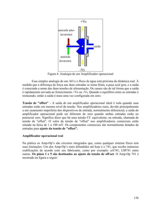 136
Figura 4: Analogia de um Amplificador operacional
Essa simples analogia de um AO e o fluxo de água está próxima da dinâmica real. À
medida que a diferença de força nas duas entradas se torna finita, a peça azul gira, e a saída
é conectada a umas das duas tensões de alimentação. Os canais são de tal forma que a saída
é rapidamente enviada ao fornecimento +Vs ou -Vs. Quando o equilíbrio entre as entradas é
restaurado, então a saída é mais uma vez configurada em zero.
Tensão de "offset" - A saída de um amplificador operacional ideal é nula quando suas
entradas estão em mesmo nível de tensão. Nos amplificadores reais, devido principalmente
a um casamento imperfeito dos dispositivos de entrada, normalmente diferencial, a saída do
amplificador operacional pode ser diferente de zero quando ambas entradas estão no
potencial zero. Significa dizer que há uma tensão CC equivalente, na entrada, chamada de
tensão de "offset". O valor da tensão de "offset" nos amplificadores comerciais estão
situado na faixa de 1 a 100 mV. Os componentes comerciais são normalmente dotados de
entradas para ajuste da tensão de "offset".
Amplificador operacional real
Na prática os Amp-Op’s são circuitos integrados que, como qualquer sistema físico tem
suas limitações. Um dos Amp-Op’s mais difundidos até hoje é o 741, que recebe inúmeras
codificações de acordo com seu fabricante, como por exemplo: uA741, LM741 entre
outras. Os pinos 1 e 5 são destinados ao ajuste da tensão de off-set. O Amp-Op 741 é
mostrado na figura a seguir:
 