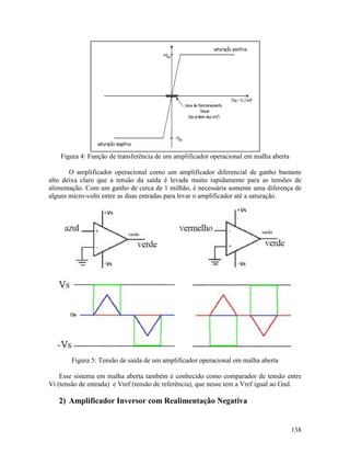138
Figura 4: Função de transferência de um amplificador operacional em malha aberta
O amplificador operacional como um amplificador diferencial de ganho bastante
alto deixa claro que a tensão da saída é levada muito rapidamente para as tensões de
alimentação. Com um ganho de cerca de 1 milhão, é necessária somente uma diferença de
alguns micro-volts entre as duas entradas para levar o amplificador até a saturação.
Figura 5: Tensão de saída de um amplificador operacional em malha aberta
Esse sistema em malha aberta também é conhecido como comparador de tensão entre
Vi (tensão de entrada) e Vref (tensão de referência), que nesse tem a Vref igual ao Gnd.
2) Amplificador Inversor com Realimentação Negativa
 