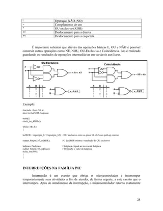 25
! Operação NÃO (NO)
~ Complemento de um
^ OU exclusivo (XOR)
>> Deslocamento para a direita
<< Deslocamento para a esquerda
É importante salientar que através das operações básicas E, OU e NÃO é possível
construir outras operações como NE, NOU, OU-Exclusivo e Coincidência. Isto é realizado
guardando os resultados de operações intermediárias em variáveis auxiliares.
Exemplo:
#include <SanUSB.h>
short int ledXOR, ledpisca;
main(){
clock_int_4MHz();
while (TRUE)
{
ledXOR = input(pin_b1)^input(pin_b2); //OU exclusivo entre os pinos b1 e b2 com pull-up externo
output_bit(pin_b7,ledXOR); //O LedXOR mostra o resultado do OU exclusivo
ledpisca=!ledpisca; // ledpisca é igual ao inverso de ledpisca
output_bit(pin_b0,ledpisca); // b0 recebe o valor de ledpisca
delay_ms(500);
}
}
INTERRUPÇÕES NA FAMÍLIA PIC
Interrupção é um evento que obriga o microcontrolador a interromper
temporariamente suas atividades a fim de atender, de forma urgente, a este evento que o
interrompeu. Após do atendimento da interrupção, o microcontrolador retorna exatamente
 