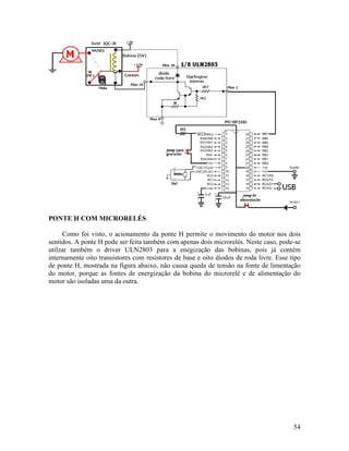 54
PONTE H COM MICRORELÉS
Como foi visto, o acionamento da ponte H permite o movimento do motor nos dois
sentidos. A ponte H pode ser feita também com apenas dois microrelés. Neste caso, pode-se
utilzar também o driver ULN2803 para a enegização das bobinas, pois já contém
internamente oito transistores com resistores de base e oito diodos de roda livre. Esse tipo
de ponte H, mostrada na figura abaixo, não causa queda de tensão na fonte de limentação
do motor, porque as fontes de energização da bobina do microrelé e de alimentação do
motor são isoladas uma da outra.
 