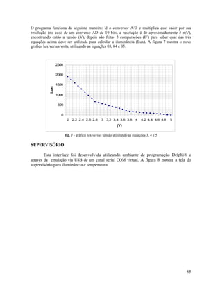 65
O programa funciona da seguinte maneira: lê o conversor A/D e multiplica esse valor por sua
resolução (no caso de um converso AD de 10 bits, a resolução é de aproximadamente 5 mV),
encontrando então a tensão (V), depois são feitas 3 comparações (IF) para saber qual das três
equações acima deve ser utilizada para calcular a iluminância (Lux). A figura 7 mostra o novo
gráfico lux versus volts, utilizando as equações 03, 04 e 05.
0
500
1000
1500
2000
2500
2 2,2 2,4 2,6 2,8 3 3,2 3,4 3,6 3,8 4 4,2 4,4 4,6 4,8 5
(V)
(Lux)
fig. 7 - gráfico lux versus tensão utilizando as equações 3, 4 e 5
SUPERVISÓRIO
Esta interface foi desenvolvida utilizando ambiente de programação Delphi® e
através da emulação via USB de um canal serial COM virtual. A figura 8 mostra a tela do
supervisório para iluminância e temperatura.
 