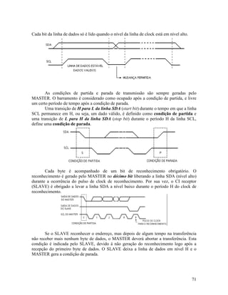 71
Cada bit da linha de dados só é lido quando o nível da linha de clock está em nível alto.
As condições de partida e parada de transmissão são sempre geradas pelo
MASTER. O barramento é considerado como ocupado após a condição de partida, e livre
um certo período de tempo após a condição de parada.
Uma transição de H para L da linha SDA (start bit) durante o tempo em que a linha
SCL permanece em H, ou seja, um dado válido, é definido como condição de partida e
uma transição de L para H da linha SDA (stop bit) durante o período H da linha SCL,
define uma condição de parada.
Cada byte é acompanhado de um bit de reconhecimento obrigatório. O
reconhecimento é gerado pelo MASTER no décimo bit liberando a linha SDA (nível alto)
durante a ocorrência do pulso de clock de reconhecimento. Por sua vez, o CI receptor
(SLAVE) é obrigado a levar a linha SDA a nível baixo durante o período H do clock de
reconhecimento.
Se o SLAVE reconhecer o endereço, mas depois de algum tempo na transferência
não receber mais nenhum byte de dados, o MASTER deverá abortar a transferência. Esta
condição é indicada pelo SLAVE, devido à não geração do reconhecimento logo após a
recepção do primeiro byte de dados. O SLAVE deixa a linha de dados em nível H e o
MASTER gera a condição de parada.
 