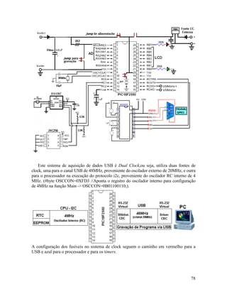 78
Este sistema de aquisição de dados USB é Dual Clock,ou seja, utiliza duas fontes de
clock, uma para o canal USB de 48MHz, proveniente do oscilador externo de 20MHz, e outra
para o processador na execução do protocolo i2c, proveniente do oscilador RC interno de 4
MHz. (#byte OSCCON=0XFD3 //Aponta o registro do oscilador interno para configuração
de 4MHz na função Main -> OSCCON=0B01100110;).
A configuração dos fusíveis no sistema de clock seguem o caminho em vermelho para a
USB e azul para o processador e para os timers.
 
