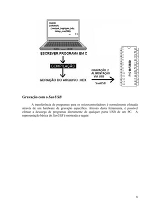 8
Gravação com o SanUSB
A transferência de programas para os microcontroladores é normalmente efetuada
através de um hardware de gravação específico. Através desta ferramenta, é possível
efetuar a descarga de programas diretamente de qualquer porta USB de um PC. A
representação básica do SanUSB é mostrada a seguir:
 
