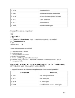 84
+CMGS Envia mensagem
+CMSS Envia uma mensagem armazenada
+CMGW Escreve uma mensagem na memória
+CMGD Apaga mensagem
+CMGC Envia comando
+CMMS Envia mais mensagens
Exemplo feito com um computador:
1-AT
2-OK
3- AT+CMGF=1
4- OK
5-AT+CMGS="+558588888888" //<ctrl + z minúsculo> digita-se o texto após >
6-> Teste de mensagem
7- OK
+CMGS: 170 OK
Abaixo está o significado de cada linha:
1- Testa conexão com o modem.
2- Modem conectado.
3- Coloca o celular no modo texto.
4- Modo texto confirmado.
5- Número do telefone que irá receber a mensagem.
6- O modem retorna o caractere “>” solicitando a mensagem a ser enviada (ao final: “ctrl z”).
7- Mensagem enviada.
COMANDOS AT PARA RECEBER MENSAGENS SMS EM UM COMPUTADOR
ENVIADAS POR UM CELULAR OU MODEM GSM
A seguinte tabela lista os commandos AT para receber e enivair mensagens SMS:
Comando AT Significado
+CNMI New message indications
+CMGL Lista mensagens
+CMGR Lê menssagens
+CNMA Reconhecimento de nova menssagem
 
