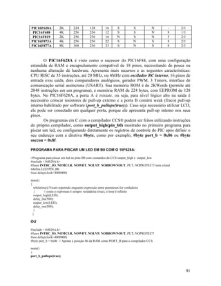 91
PIC16F628A 2K 224 128 16 S S N - 2/1
PIC16F688 4K 256 256 12 S S N 8 1/1
PIC16F819 2K 256 256 16 N S N 5 2/1
PIC16F873A 4K 256 256 22 S N S 8 2/1
PIC16F877A 8K 368 256 33 S N S 8 2/1
O PIC16F628A é visto como o sucessor do PIC16F84, com uma configuração
estendida de RAM e encapsulamento compatível de 18 pinos, necessitando de pouca ou
nenhuma alteração de hardware. Apresenta mais recursos e as seguintes características:
CPU RISC de 35 instruções, até 20 MHz, ou 4MHz com oscilador RC interno, 16 pinos de
entrada e/ou saída, dois comparadores analógicos, gerador PWM, 3 Timers, interface de
comunicação serial assíncrona (USART). Sua memória ROM é de 2KWords (permite até
2048 instruções em um programa), e memória RAM de 224 bytes, com EEPROM de 128
bytes. No PIC16F628A, a porta A é tristate, ou seja, para nível lógico alto na saída é
necessário colocar resistores de pull-up externo e a porta B contém weak (fraco) pull-up
interno habilitado por software (port_b_pullups(true);). Caso seja necessário utilizar LCD,
ele pode ser conectado em qualquer porta, porque ele apresenta pull-up interno nos seus
pinos.
Os programas em C com o compilador CCS® podem ser feitos utilizando instruções
do próprio compilador, como output_high(pin_b0) mostrado no primeiro programa para
piscar um led, ou configurando diretamente os registros de controle do PIC após definir o
seu endereço com a diretiva #byte, como por exemplo, #byte port_b = 0x06 ou #byte
osccon = 0x8f.
PROGRAMA PARA PISCAR UM LED EM B0 COM O 16F628A:
//Programa para piscar um led no pino B0 com comandos do CCS output_high e output_low
#include <16f628A.h>
#fuses INTRC_IO, NOMCLR, NOWDT, NOLVP, NOBROWNOUT, PUT, NOPROTECT//sem cristal
#define LED PIN_B0
#use delay(clock=4000000)
main()
{
while(true)//Ficará repetindo enquanto expressão entre parenteses for verdadeira
{ // como a expressao é sempre verdadeira (true), o loop é infinito
output_high(LED);
delay_ms(500);
output_low(LED);
delay_ms(500);
}
}
OU
#include <16f628A.h>
#fuses INTRC_IO, NOMCLR, NOWDT, NOLVP, NOBROWNOUT, PUT, NOPROTECT
#use delay(clock=4000000)
#byte port_b = 0x06 // Aponta a posição 6h da RAM como PORT_B para o compilador CCS
main()
{
port_b_pullups(true);
 