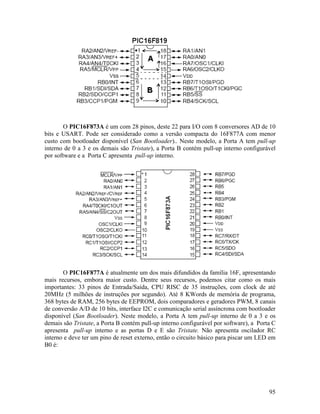 95
O PIC16F873A é um com 28 pinos, deste 22 para I/O com 8 conversores AD de 10
bits e USART. Pode ser considerado como a versão compacta do 16F877A com menor
custo com bootloader disponível (San Bootloader).. Neste modelo, a Porta A tem pull-up
interno de 0 a 3 e os demais são Tristate), a Porta B contém pull-up interno configurável
por software e a Porta C apresenta pull-up interno.
O PIC16F877A é atualmente um dos mais difundidos da família 16F, apresentando
mais recursos, embora maior custo. Dentre seus recursos, podemos citar como os mais
importantes: 33 pinos de Entrada/Saída, CPU RISC de 35 instruções, com clock de até
20MHz (5 milhões de instruções por segundo). Até 8 KWords de memória de programa,
368 bytes de RAM, 256 bytes de EEPROM, dois comparadores e geradores PWM, 8 canais
de conversão A/D de 10 bits, interface I2C e comunicação serial assíncrona com bootloader
disponível (San Bootloader). Neste modelo, a Porta A tem pull-up interno de 0 a 3 e os
demais são Tristate, a Porta B contém pull-up interno configurável por software), a Porta C
apresenta pull-up interno e as portas D e E são Tristate. Não apresenta oscilador RC
interno e deve ter um pino de reset externo, então o circuito básico para piscar um LED em
B0 é:
 