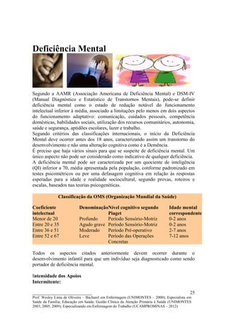 Deficiência Mental



Segundo a AAMR (Associação Americana de Deficiência Mental) e DSM-IV
(Manual Diagnóstico e Estatístico de Transtornos Mentais), pode-se definir
deficiência mental como o estado de redução notável do funcionamento
intelectual inferior à média, associado a limitações pelo menos em dois aspectos
do funcionamento adaptativo: comunicação, cuidados pessoais, competência
domésticas, habilidades sociais, utilização dos recursos comunitários, autonomia,
saúde e segurança, aptidões escolares, lazer e trabalho.
Segundo critérios das classificações internacionais, o início da Deficiência
Mental deve ocorrer antes dos 18 anos, caracterizando assim um transtorno do
desenvolvimento e não uma alteração cognitiva como é a Demência.
É preciso que haja vários sinais para que se suspeite de deficiência mental. Um
único aspecto não pode ser considerado como indicativo de qualquer deficiência.
A deficiência mental pode ser caracterizada por um quociente de inteligência
(QI) inferior a 70, média apresentada pela população, conforme padronizado em
testes psicométricos ou por uma defasagem cognitiva em relação às respostas
esperadas para a idade e realidade sociocultural, segundo provas, roteiros e
escalas, baseados nas teorias psicogenéticas.

              Classificação da OMS (Organização Mundial da Saúde)

Coeficiente               DenominaçãoNível cognitivo segundo                 Idade mental
intelectual                           Piaget                                 correspondente
Menor de 20               Profundo    Período Sensório-Motriz                0-2 anos
Entre 20 e 35             Agudo grave Período Sensório-Motriz                0-2 anos
Entre 36 e 51             Moderado    Período Pré-operativo                  2-7 anos
Entre 52 e 67             Leve        Período das Operações                  7-12 anos
                                      Concretas

Todos os aspectos citados anteriormente devem ocorrer durante o
desenvolvimento infantil para que um indivíduo seja diagnosticado como sendo
portador de deficiência mental.

Intensidade dos Apoios
Intermitente:

__________________________                                                               25
Prof. Wesley Lima de Oliveira – Bacharel em Enfermagem (UNIMONTES – 2000); Especialista em
Saúde da Família; Educação em Saúde; Gestão Clínica da Atenção Primária à Saúde (UNIMONTES
2003; 2005; 2009); Especializando em Enfermagem do Trabalho (UCAMPROMINAS – 2012)
 