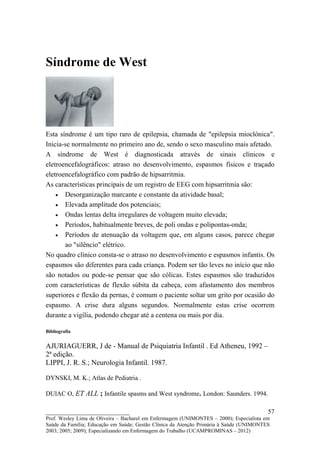 Síndrome de West




Esta síndrome é um tipo raro de epilepsia, chamada de "epilepsia mioclónica".
Inicia-se normalmente no primeiro ano de, sendo o sexo masculino mais afetado.
A síndrome de West é diagnosticada através de sinais clínicos e
eletroencefalográficos: atraso no desenvolvimento, espasmos físicos e traçado
eletroencefalográfico com padrão de hipsarritmia.
As características principais de um registro de EEG com hipsarritmia são:
    • Desorganização marcante e constante da atividade basal;
    • Elevada amplitude dos potenciais;
    • Ondas lentas delta irregulares de voltagem muito elevada;
    • Períodos, habitualmente breves, de poli ondas e polipontas-onda;
    • Períodos de atenuação da voltagem que, em alguns casos, parece chegar
       ao "silêncio" elétrico.
No quadro clínico consta-se o atraso no desenvolvimento e espasmos infantis. Os
espasmos são diferentes para cada criança. Podem ser tão leves no início que não
são notados ou pode-se pensar que são cólicas. Estes espasmos são traduzidos
com características de flexão súbita da cabeça, com afastamento dos membros
superiores e flexão da pernas, é comum o paciente soltar um grito por ocasião do
espasmo. A crise dura alguns segundos. Normalmente estas crise ocorrem
durante a vigília, podendo chegar até a centena ou mais por dia.

Bibliografia


AJURIAGUERR, J de - Manual de Psiquiatria Infantil . Ed Atheneu, 1992 –
2ª edição.
LIPPI, J. R. S.; Neurologia Infantil. 1987.

DYNSKI, M. K.; Atlas de Pediatria .

DUlAC O, ET ALL ; Infantile spasms and West syndrome. London: Saunders. 1994.

__________________________                                                               57
Prof. Wesley Lima de Oliveira – Bacharel em Enfermagem (UNIMONTES – 2000); Especialista em
Saúde da Família; Educação em Saúde; Gestão Clínica da Atenção Primária à Saúde (UNIMONTES
2003; 2005; 2009); Especializando em Enfermagem do Trabalho (UCAMPROMINAS – 2012)
 