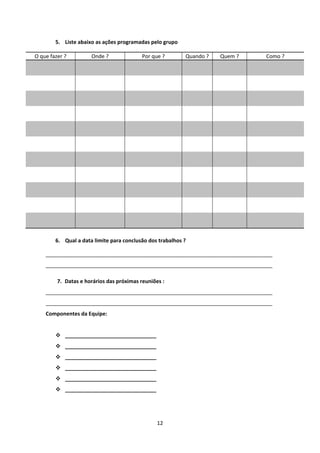 12 
 
5. Liste abaixo as ações programadas pelo grupo 
O que fazer ?  Onde ?  Por que ?  Quando ?  Quem ?  Como ? 
           
           
           
           
           
           
           
           
           
           
           
 
6. Qual a data limite para conclusão dos trabalhos ? 
_____________________________________________________________________________
_____________________________________________________________________________ 
7. Datas e horários das próximas reuniões : 
_____________________________________________________________________________
_____________________________________________________________________________
Componentes da Equipe:  
 
 _______________________________ 
 _______________________________ 
 _______________________________ 
 _______________________________ 
 _______________________________ 
 _______________________________ 
 