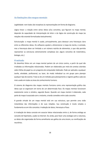 18 
 
 
As	limitações	dos	mapas	mentais	
 
Legibilidade: nem todos são receptivos às representações em forma de diagrama.  
Lógica  linear:  a  relação  entre  várias  ideias  e/ou  conceitos,  que  figuram  no  mapa  mental, 
depende  da  capacidade  de  interpretação  do  leitor  e  da  lógica  de  construção  do  mapa  (as 
relações não estando formalizadas textualmente).  
Estruturação:  o  mapa  mental  é  usado,  principalmente,  para  destacar  uma  hierarquia  clara 
entre as diferentes ideias. Os softwares ajudam a dimensionar o mapa da mente, à vontade, 
mas a hierarquia deve ser limitada a um número restrito de elementos, o que não permite 
representar  as  estruturas  extremamente  complexas  (ex:  alguns  conceitos  de  matemática, 
biologia, etc.)  
O	método	
Os  desenhos  feitos  em  um  mapa  mental  partem  de  um  único  centro,  a  partir  do  qual  são 
irradiadas as informações relacionadas. Podem ser elaborados por meio de canetas coloridas 
sobre folhas de papel ou um programa de computador dedicado. Pode ser aplicado a qualquer 
tarefa,  atividade,  profissional,  ou  lazer,  de  modo  individual  ou  em  grupo  para  planejar 
qualquer tipo de evento. Trata‐se de um método para planejamento e registro gráfico cada vez 
mais usado em todas as áreas de conhecimento humano. 
O  sistema  de  diagrama  dos  mapas  mentais  funciona  como  uma  representação  gráfica  das 
ideias  que  se  organizam  em  torno  de  um  determinado  foco.  Os  mapas  mentais  funcionam 
exatamente  como  o  cérebro,  segundo  Buzan.  Quando  um  mapa  mental  é  elaborado,  cada 
parte do mapa é associada com o restante, criando conexões entre cada conceito. 
A  grande  virtude  de  um  mapa  mental  está  em  sua  estrutura,  que  permite  uma  visão 
instantânea  das  informações  e  de  suas  relações.  Sua  construção  é  muito  simples  e 
fundamenta‐se em três conceitos: irradiação de ideias, hierarquia e fluxo. 
A irradiação de ideias consiste em associar ideias relacionadas entre si, de forma análoga ao 
conceito de hipertexto, usado na Internet. Ou ainda, para fazer uma analogia com a natureza, 
as ideias são organizadas de forma semelhante aos galhos de uma árvore, ou ramificações de 
neurônios. 
 