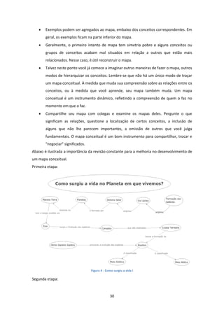 30 
 
 Exemplos podem ser agregados ao mapa, embaixo dos conceitos correspondentes. Em 
geral, os exemplos ficam na parte inferior do mapa. 
 Geralmente,  o  primeiro  intento  de  mapa  tem  simetria  pobre  e  alguns  conceitos  ou 
grupos  de  conceitos  acabam  mal  situados  em  relação  a  outros  que  estão  mais 
relacionados. Nesse caso, é útil reconstruir o mapa. 
 Talvez neste ponto você já comece a imaginar outras maneiras de fazer o mapa, outros 
modos de hierarquizar os conceitos. Lembre‐se que não há um único modo de traçar 
um mapa conceitual. À medida que muda sua compreensão sobre as relações entre os 
conceitos,  ou  à  medida  que  você  aprende,  seu  mapa  também  muda.  Um  mapa 
conceitual é um instrumento dinâmico, refletindo a compreensão de quem o faz no 
momento em que o faz. 
 Compartilhe  seu  mapa  com  colegas  e  examine  os  mapas  deles.  Pergunte  o  que 
significam  as  relações,  questione  a  localização  de  certos  conceitos,  a  inclusão  de 
alguns  que  não  lhe  parecem  importantes,  a  omissão  de  outros  que  você  julga 
fundamentais. O mapa conceitual é um bom instrumento para compartilhar, trocar e 
“negociar” significados. 
Abaixo é ilustrada a importância da revisão constante para a melhoria no desenvolvimento de 
um mapa conceitual. 
Primeira etapa: 
 
Figura 4 ‐ Como surgiu a vida i
Segunda etapa: 
 