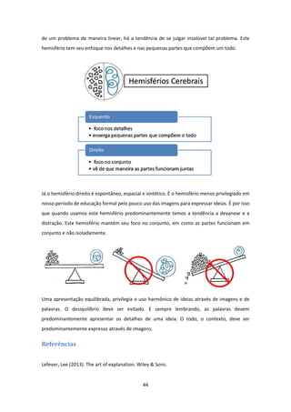 44 
 
de um problema de maneira linear, há a tendência de se julgar insolúvel tal problema. Este 
hemisfério tem seu enfoque nos detalhes e nas pequenas partes que compõem um todo.  
 
Já o hemisfério direito é espontâneo, espacial e sintético. É o hemisfério menos privilegiado em 
nosso período de educação formal pelo pouco uso das imagens para expressar ideias. É por isso 
que quando usamos este hemisfério predominantemente temos a tendência a devanear e a 
distração. Este hemisfério mantém seu foco no conjunto, em como as partes funcionam em 
conjunto e não isoladamente.  
 
Uma apresentação equilibrada, privilegia o uso harmônico de ideias através de imagens e de 
palavras.  O  desiquilíbrio  deve  ser  evitado.  E  sempre  lembrando,  as  palavras  devem 
predominantemente  apresentar  os  detalhes  de  uma  ideia.  O  todo,  o  contexto,  deve  ser 
predominantemente expresso através de imagens.  
Referências	
 
Lefever, Lee (2013). The art of explanation. Wiley & Sons.  
 