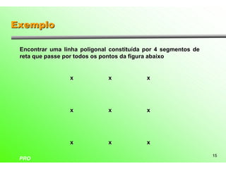 Exemplo

 Encontrar uma linha poligonal constituída por 4 segmentos de
 reta que passe por todos os pontos da figura abaixo


                 x            x            x




                 x            x            x




                 x            x            x

                                                                15
 PRO
 