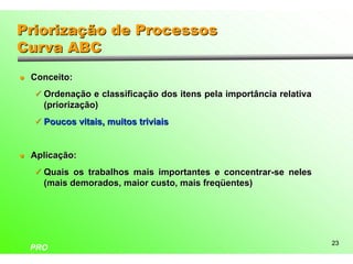 Priorização de Processos
Curva ABC
l   Conceito:
    ü Ordenação e classificação dos itens pela importância relativa
      (priorização)
    ü Poucos vitais, muitos triviais



l   Aplicação:
    ü Quais os trabalhos mais importantes e concentrar-se neles
      (mais demorados, maior custo, mais freqüentes)




                                                                      23
    PRO
 