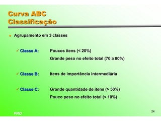 Curva ABC
Classificação
l   Agrupamento em 3 classes


    ü Classe A:     Poucos itens (< 20%)
                    Grande peso no efeito total (70 a 80%)


    ü Classe B:     Itens de importância intermediária


    ü Classe C:     Grande quantidade de itens (> 50%)
                    Pouco peso no efeito total (< 10%)


                                                             24
    PRO
 