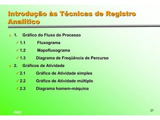 Introdução às Técnicas de Registro
Analítico
l   1.    Gráfico do Fluxo do Processo
     ü 1.1       Fluxograma
     ü 1.2       Mapofluxograma
     ü 1.3      Diagrama de Freqüência de Percurso
l   2.    Gráficos de Atividade
     ü 2.1      Gráfico de Atividade simples
     ü 2.2      Gráfico de Atividade múltiplo
     ü 2.3      Diagrama homem-máquina




                                                     27
    PRO
 