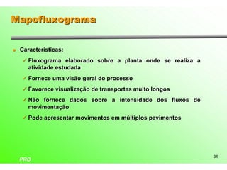 Mapofluxograma


l   Características:
    ü Fluxograma elaborado sobre a planta onde se realiza a
       atividade estudada
    ü Fornece uma visão geral do processo

    ü Favorece visualização de transportes muito longos

    ü Não fornece dados sobre a intensidade dos fluxos de
       movimentação
    ü Pode apresentar movimentos em múltiplos pavimentos




                                                              34
    PRO
 