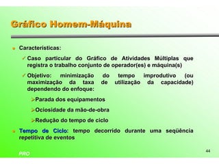 Gráfico Homem-Máquina

l   Características:
    ü Caso particular do Gráfico de Atividades Múltiplas que
       registra o trabalho conjunto de operador(es) e máquina(s)
    ü Objetivo:  minimização      do  tempo    improdutivo (ou
       maximização da taxa        de utilização da capacidade)
       dependendo do enfoque:
          ØParada dos equipamentos
          ØOciosidade da mão-de-obra
          ØRedução do tempo de ciclo
l   Tempo de Ciclo: tempo decorrido durante uma seqüência
    repetitiva de eventos

                                                                   44
    PRO
 