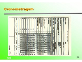 Cronometragem




                49
 PRO
 