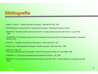 Bibliografia

•   JURAN, J; Gryna,F. - “Quality Planning and Analysis” - McGraw-Hill, USA, 1993.
              Gryna,F.                                     McGraw-Hill,

• KAPLAN Robert S., Norton David P. The Balanced Scorecard : Translating Strategy into Action

• KAYDOS, W. Operational performance measurement : increasing total productivity. New York. St. Lucie Press.
                                                                    productivity.           St.       Press.
   1998

• KUROSAWA, K. Productivity measurement and management at company level: The japanese experience. Amsterdam,
                                                                  level:              experience. Amsterdam,
  Elsevier, 1991
  Elsevier,

• SLACK, N. - “Vantagem Competitiva em Manufatura” - Atlas, São Paulo, 1993

• SLACK et alii - “Administração da Produção”- (Edição compacta) - Atlas, São Paulo, 1999
                                    Produção”-

• SINK, D.S. Tuttle, T.C.
  Planning and measurement and evaluation, control and improvement. New York, John Wiley, 1985.
                               evaluation,             improvement.                Wiley,

• SUMANTH, D.J. Productivity engineering and management. McGraw – Hill, 1984.

• MUSCAT, A. R, N. Produtividade e Gestão da Produção. São Paulo 1987. – Escola Politécnica, Universidade de São
  Paulo.



                                                                                                                   5
       PRO
 