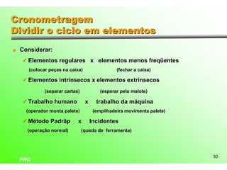Cronometragem
Dividir o ciclo em elementos
l   Considerar:
    ü Elementos regulares x elementos menos freqüentes
       (colocar peças na caixa)                  (fechar a caixa)

    ü Elementos intrínsecos x elementos extrínsecos

              (separar cartas)            (esperar pelo malote)

    ü Trabalho humano             x     trabalho da máquina
      (operador monta palete)
                      palete)          (empilhadeira movimenta palete)
                                                               palete)

    ü Método Padrãp          x        Incidentes
      (operação normal)          (queda de ferramenta)




                                                                         50
    PRO
 