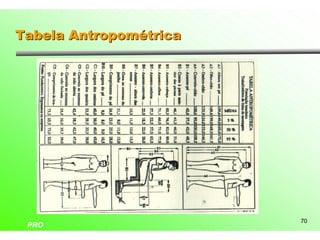 Tabela Antropométrica




                        70
 PRO
 