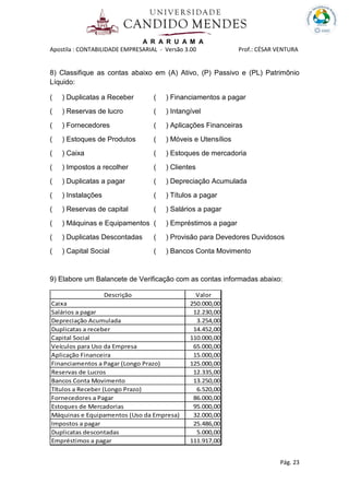 A R A R U A M A
Apostila : CONTABILIDADE EMPRESARIAL - Versão 3.00 Prof.: CÉSAR VENTURA
Pág. 23
8) Classifique as contas abaixo em (A) Ativo, (P) Passivo e (PL) Patrimônio
Líquido:
( ) Duplicatas a Receber ( ) Financiamentos a pagar
( ) Reservas de lucro ( ) Intangível
( ) Fornecedores ( ) Aplicações Financeiras
( ) Estoques de Produtos ( ) Móveis e Utensílios
( ) Caixa ( ) Estoques de mercadoria
( ) Impostos a recolher ( ) Clientes
( ) Duplicatas a pagar ( ) Depreciação Acumulada
( ) Instalações ( ) Títulos a pagar
( ) Reservas de capital ( ) Salários a pagar
( ) Máquinas e Equipamentos ( ) Empréstimos a pagar
( ) Duplicatas Descontadas ( ) Provisão para Devedores Duvidosos
( ) Capital Social ( ) Bancos Conta Movimento
9) Elabore um Balancete de Verificação com as contas informadas abaixo:
Descrição Valor
Caixa 250.000,00
Salários a pagar 12.230,00
Depreciação Acumulada 3.254,00
Duplicatas a receber 14.452,00
Capital Social 110.000,00
Veículos para Uso da Empresa 65.000,00
Aplicação Financeira 15.000,00
Financiamentos a Pagar (Longo Prazo) 125.000,00
Reservas de Lucros 12.335,00
Bancos Conta Movimento 13.250,00
Títulos a Receber (Longo Prazo) 6.520,00
Fornecedores a Pagar 86.000,00
Estoques de Mercadorias 95.000,00
Máquinas e Equipamentos (Uso da Empresa) 32.000,00
Impostos a pagar 25.486,00
Duplicatas descontadas 5.000,00
Empréstimos a pagar 111.917,00
 