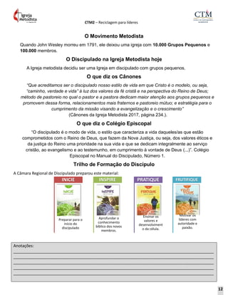 CTM2 – Reciclagem para líderes
Anotações:
__________________________________________________________________________________________
__________________________________________________________________________________________
__________________________________________________________________________________________
__________________________________________________________________________________________
__________________________________________________________________________________________
O Movimento Metodista
Quando John Wesley morreu em 1791, ele deixou uma igreja com 10.000 Grupos Pequenos e
100.000 membros.
O Discipulado na Igreja Metodista hoje
A Igreja metodista decidiu ser uma Igreja em discipulado com grupos pequenos.
O que diz os Cânones
“Que acreditamos ser o discipulado nosso estilo de vida em que Cristo é o modelo, ou seja,
“caminho, verdade e vida” à luz dos valores da fé cristã e na perspectiva do Reino de Deus;
método de pastoreio no qual o pastor e a pastora dedicam maior atenção aos grupos pequenos e
promovem dessa forma, relacionamentos mais fraternos e pastoreio mútuo; e estratégia para o
cumprimento da missão visando a evangelização e o crescimento”
(Cânones da Igreja Metodista 2017, página 234.).
O que diz o Colégio Episcopal
“O discipulado é o modo de vida, o estilo que caracteriza a vida daqueles/as que estão
comprometidos com o Reino de Deus, que fazem da Nova Justiça, ou seja, dos valores éticos e
da justiça do Reino uma prioridade na sua vida e que se dedicam integralmente ao serviço
cristão, ao evangelismo e ao testemunho, em cumprimento à vontade de Deus (...)”. Colégio
Episcopal no Manual do Discipulado, Número 1.
Trilho de Formação do Discípulo
A Câmara Regional de Discipulado preparou este material:
Preparar para o
início do
discipulado
INICIE
Aprofundar o
conhecimento
bíblico dos novos
membros.
INSPIRE
Ensinar os
valores e
desenvolviment
o da célula.
PRATIQUE
Motivar os
líderes com
autoridade e
paixão.
FRUTIFIQUE
12
 