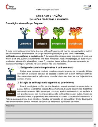 CTM2 – Reciclagem para líderes
Anotações:
__________________________________________________________________________________________
__________________________________________________________________________________________
__________________________________________________________________________________________
__________________________________________________________________________________________
__________________________________________________________________________________________
CTM2 Aula 3 - AÇÃO:
Reuniões dinâmicas e atraentes
Os estágios de um Grupo Pequeno
É muito importante compreender a fase que o Grupo Pequeno está vivendo para aproveitar o melhor
de cada momento. Normalmente, um Grupo Pequeno passará por quatro fases: comunhão,
edificação, evangelismo, e multiplicação. A duração média para que esse ciclo ocorra é entre seis
meses e um ano, quando, naturalmente, terá de se multiplicar. Após a multiplicação, as duas células
resultantes são considerados células novas. E como tais, talvez tenham de passar novamente por
esses quatro estágios. Contudo, há casos em que não será necessário.
1 . Estágio da comunhão (primeiras 4 ou 6 semanas)
O alvo neste período é produzir vínculos e relacionamentos de comunhão. O líder
deve ser um facilitador para que as pessoas se conheçam e criem intimidade entre si.
Será necessário dedicar pelo menos um mês inteiro para isso, até que haja afinidade
entre os irmãos.
2. Estágio de edificação (do segundo ao quarto mês)
Esse é o estágio de conflito na vida da célula, no qual os relacionamentos terão de
passar do nível social para o pessoal. Nesse momento, é natural a ocorrência de conflitos
nos relacionamentos. Não pense que, com isso, a célula está decaindo; na verdade, é
um grande avanço, pois mostra que já não são indiferentes uns aos outros. Espera-se
que nessa fase o grupo esteja razoavelmente vinculado, com pessoas ministrando a
Palavra, pois cada crente é um ministro; e haja boa participação em compartilhar. O líder deve levar o
líder em treinamento para as reuniões periódicas de discipulado e pastoreio de líderes.
20
 