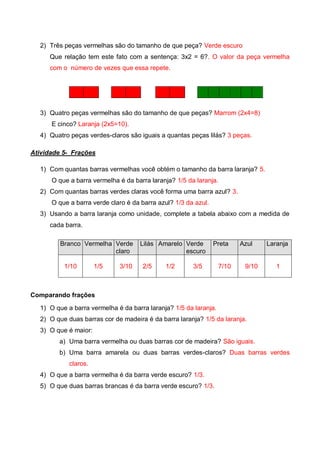 2) Três peças vermelhas são do tamanho de que peça? Verde escuro
Que relação tem este fato com a sentença: 3x2 = 6?. O valor da peça vermelha
com o número de vezes que essa repete.
3) Quatro peças vermelhas são do tamanho de que peças? Marrom (2x4=8)
E cinco? Laranja (2x5=10).
4) Quatro peças verdes-claros são iguais a quantas peças lilás? 3 peças.
Atividade 5- Frações
1) Com quantas barras vermelhas você obtém o tamanho da barra laranja? 5.
O que a barra vermelha é da barra laranja? 1/5 da laranja.
2) Com quantas barras verdes claras você forma uma barra azul? 3.
O que a barra verde claro é da barra azul? 1/3 da azul.
3) Usando a barra laranja como unidade, complete a tabela abaixo com a medida de
cada barra.
Branco Vermelha Verde
claro
Lilás Amarelo Verde
escuro
Preta Azul Laranja
1/10 1/5 3/10 2/5 1/2 3/5 7/10 9/10 1
Comparando frações
1) O que a barra vermelha é da barra laranja? 1/5 da laranja.
2) O que duas barras cor de madeira é da barra laranja? 1/5 da laranja.
3) O que é maior:
a) Uma barra vermelha ou duas barras cor de madeira? São iguais.
b) Uma barra amarela ou duas barras verdes-claros? Duas barras verdes
claros.
4) O que a barra vermelha é da barra verde escuro? 1/3.
5) O que duas barras brancas é da barra verde escuro? 1/3.
 
