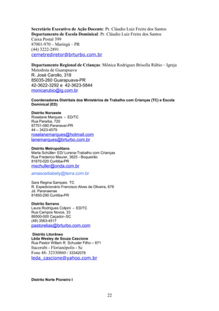 Secretário Executivo de Ação Docente: Pr. Cláudio Luiz Freire dos Santos
Departamento de Escola Dominical: Pr. Cláudio Luiz Freire dos Santos
Caixa Postal 399
87001-970 – Maringá – PR
(44) 3222-2891
cemetrediretor@brturbo.com.br
Departamento Regional de Crianças: Mônica Rodrigues Brisolla Rúbio – Igreja
Metodista de Guarapuava
R. José Carollo, 318
85035-260 Guarapuava-PR
42-3622-3292 e 42-3623-5844
monicarubio@ig.com.br
Coordenadores Distritais dos Ministérios de Trabalho com Crianças (TC) e Escola
Dominical (ED)
Distrito Noroeste
Roselane Marques - ED/TC
Rua Paraíba, 720
87701-080 Paranavaí-PR
44 – 3423-4579
roselanemarques@hotmail.com
lanemarques@brturbo.com.br
Distrito Metropolitano
Marta Schüller- ED/ Lorena-Trabalho com Crianças
Rua Frederico Maurer, 3625 - Boqueirão
81670-020 Curitiba-PR
mschuller@onda.com.br
amasceitiabety@terra.com.br
Sara Regina Sampaio TC
R. Expedicionário Francisco Alves de Oliveira, 678
Jd. Paranaense
81850-290 Curitiba-PR
Distrito Serrano
Laura Rodrigues Colpini - ED/TC
Rua Campos Novos, 33
89500-000 Caçador–SC
(49) 3563-4517
pastorelias@brturbo.com.com
Distrito Litorâneo
Lêda Wesley de Souza Cascione
Rua Pastor Willam R. Schusler Filho – 871
Itacorubi - Florianópolis - Sc
Fone 48- 32330860 / 33342078
leda_cascione@yahoo.com.br
Distrito Norte Pioneiro I
22
 