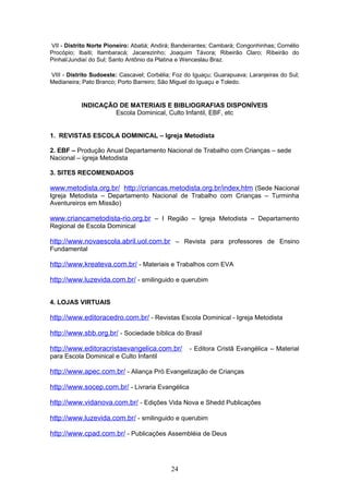 VII - Distrito Norte Pioneiro: Abatiá; Andirá; Bandeirantes; Cambará; Congonhinhas; Cornélio
Procópio; Ibaiti; Itambaracá; Jacarezinho; Joaquim Távora; Ribeirão Claro; Ribeirão do
Pinhal/Jundiaí do Sul; Santo Antônio da Platina e Wenceslau Braz.
VIII - Distrito Sudoeste: Cascavel; Corbélia; Foz do Iguaçu; Guarapuava; Laranjeiras do Sul;
Medianeira; Pato Branco; Porto Barreiro; São Miguel do Iguaçu e Toledo.
INDICAÇÃO DE MATERIAIS E BIBLIOGRAFIAS DISPONÍVEIS
Escola Dominical, Culto Infantil, EBF, etc
1. REVISTAS ESCOLA DOMINICAL – Igreja Metodista
2. EBF – Produção Anual Departamento Nacional de Trabalho com Crianças – sede
Nacional – igreja Metodista
3. SITES RECOMENDADOS
www.metodista.org.br/ http://criancas.metodista.org.br/index.htm (Sede Nacional
Igreja Metodista – Departamento Nacional de Trabalho com Crianças – Turminha
Aventureiros em Missão)
www.criancametodista-rio.org.br – I Região – Igreja Metodista – Departamento
Regional de Escola Dominical
http://www.novaescola.abril.uol.com.br – Revista para professores de Ensino
Fundamental
http://www.kreateva.com.br/ - Materiais e Trabalhos com EVA
http://www.luzevida.com.br/ - smilinguido e querubim
4. LOJAS VIRTUAIS
http://www.editoracedro.com.br/ - Revistas Escola Dominical - Igreja Metodista
http://www.sbb.org.br/ - Sociedade bíblica do Brasil
http://www.editoracristaevangelica.com.br/ - Editora Cristã Evangélica – Material
para Escola Dominical e Culto Infantil
http://www.apec.com.br/ - Aliança Pró Evangelização de Crianças
http://www.socep.com.br/ - Livraria Evangélica
http://www.vidanova.com.br/ - Edições Vida Nova e Shedd Publicações
http://www.luzevida.com.br/ - smilinguido e querubim
http://www.cpad.com.br/ - Publicações Assembléia de Deus
24
 