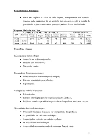 11
Controle mensal de despesas
Serve para registrar o valor de cada despesa, acompanhando sua evolução.
Algumas delas necessitam de um controle mais rigoroso, ou até, a tomada de
providências urgentes, como cortar gastos que podem e devem ser eliminados.
Controle de estoques
Razões para se manter estoque:
Acomodar variação nas demandas;
Produzir lotes econômicos;
Não perder vendas.
Consequência de se manter estoques:
• Custos mais altos de manutenção de estoques;
• Risco do inventário torna-se obsoleto;
• Capital retido.
Vantagens do controle de estoques:
• Evitar desvios,
• Fornecer informações para reposição dos produtos vendidos,
• Facilitar a tomada de providências para redução dos produtos parados no estoque.
Necessidades do controle de estoques:
• O montante financeiro do estoque e o valor por linha dos produtos;
• As quantidades em cada item de estoque;
• A quantidade e custo das mercadorias vendidas;
• Os estoques sem movimentação;
• A necessidade compras/reposição de estoques e fluxo de caixa.
Empresa: Malharia Alfa Ldta.
CONTROLE MENSAL DE DESPESAS Mês/ano: 02/2010
DIA Salários Encargos
Sociais
Aluguel
Energia
e Água
Material
Escritório
Serviços
Contábil
Gastos
Veículos
Manut/
Conserv
TOTAL
01/02 2.040 2.100 600 45 400 300 70 5.555
28/02 10.980 80 11.060
Soma 10.980 2.040 2.100 680 45 400 300 70 16.615
 