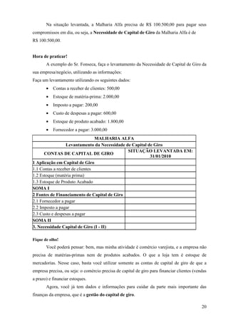 20
Na situação levantada, a Malharia Alfa precisa de R$ 100.500,00 para pagar seus
compromissos em dia, ou seja, a Necessidade de Capital de Giro da Malharia Alfa é de
R$ 100.500,00.
Hora de praticar!
A exemplo do Sr. Fonseca, faça o levantamento da Necessidade de Capital de Giro da
sua empresa/negócio, utilizando as informações:
Faça um levantamento utilizando os seguintes dados:
• Contas a receber de clientes: 500,00
• Estoque de matéria-prima: 2.000,00
• Imposto a pagar: 200,00
• Custo de despesas a pagar: 600,00
• Estoque de produto acabado: 1.800,00
• Fornecedor a pagar: 3.000,00
MALHARIA ALFA
Levantamento da Necessidade de Capital de Giro
CONTAS DE CAPITAL DE GIRO
SITUAÇÃO LEVANTADA EM:
31/01/2010
1 Aplicação em Capital de Giro
1.1 Contas a receber de clientes
1.2 Estoque (matéria prima)
1.3 Estoque de Produto Acabado
SOMA I
2 Fontes de Financiamento de Capital de Giro
2.1 Fornecedor a pagar
2.2 Imposto a pagar
2.3 Custo e despesas a pagar
SOMA II
3. Necessidade Capital de Giro (I - II)
Fique de olho!
Você poderá pensar: bem, mas minha atividade é comércio varejista, e a empresa não
precisa de matérias-primas nem de produtos acabados. O que a loja tem é estoque de
mercadorias. Nesse caso, basta você utilizar somente as contas de capital de giro de que a
empresa precisa, ou seja: o comércio precisa de capital de giro para financiar clientes (vendas
a prazo) e financiar estoques.
Agora, você já tem dados e informações para cuidar da parte mais importante das
finanças da empresa, que é a gestão do capital de giro.
 