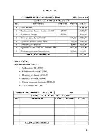 4
COMO FAZER?
CONTROLE DE MOVIMENTO BANCÁRIO Mês: Janeiro/2010
CONTA: 12352-8 BANCO XYZ AG. 343-9
DIA HISTÓRICO CRÉDITO DÉBITO SALDO
6 Saldo Anterior 3.360,00
6 Recebimento de clientes - boletos: 101/105 1.850,00 5.210,00
6 Depósito em cheques 1.250,00 6.460,00
6 Débito em conta: fatura CEMIG 600,00 5.860,00
6 Pagamento. Fornece. - cheq. 2128 1.980,00 3.880,00
6 Débito em conta: Imposto 19,00 3.861,00
6 Pagamento INSS e FGTS ref. Dezembro/2009 2.040,00 1.821,00
6 Débito em conta: parcela empréstimo 1.200,00 621,00
SALDO A TRANSPORTAR 621,00
Hora de praticar!
Empresa: Malharia Alfa Ltda.
• Saldo anterior R$ 1.200,00
• Recebimento boletos R$ 615,00
• Depósitos em cheque R$ 700,00
• Débito do telefone R$ 134,00
• Cheque pagamento fornecedor R$ 300,00
• Tarifa bancária R$ 22,00
CONTROLE DE MOVIMENTO BANCÁRIO Mês:
CONTA: 12352-8 BANCO XYZ AG. 343-9
DIA HISTÓRICO CRÉDITO DÉBITO SALDO
SALDO A TRANSPORTAR
 