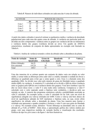 10
Tabela 5. Número de indivíduos coletados em cada uma das 4 cotas de altitude.
ALTITUDE PONTOS DE COLETA
P1 P2 P3 P4 P4 P6 P7 P8
Cota 1 19 15 17 21 22 23 22 19
Cota 2 21 22 17 20 17 21 21 24
Cota 3 16 17 19 18 14 20 15 17
Cota 4 18 18 14 16 19 15 13 18
A partir dos dados coletados é possível estimar os parâmetros média e variância da densidade
populacional para cada uma das quatro cotas de altitude. A variância em particular pode ser
dividida em dois componentes: variância entre os grupos (ou variância devido ao tratamento)
e variância dentro dos grupos (variância devido ao erro). Um quadro de ANOVA
característico, resultante do conjunto de dados apresentados no exemplo está ilustrado na
Tabela 6.
Tabela 6. Análise de variância testando o efeito da altitude sobre a abundância da planta.
Fonte de variação Soma de
Quadrados
Graus de
Liberdade
Quadrado
médio
F Valor p
Efeito (Altitude) 94,25 3 31,42 5,66 0,004
Erro amostral 155,25 28 5,54
Total 249,5 31
Uma das maneiras de se estimar quanto um conjunto de dados varia em relação ao valor
médio, é somar todas as diferenças entre cada valor e a média, tomando o cuidado de elevar a
diferença ao quadrado para evitar que a soma iguale a zero. Essa é a chamada soma dos
quadrados (SQ). Ao dividir esse valor pelo número de graus de liberdade temos o quadrado
médio (QM), ou variância. A estatística F é calculada ao se dividir o QM do efeito (variância
entre os grupos) pelo QM do erro (variância dentro dos grupos). Você deve lembrar o que foi
dito no início desse texto: o valor F é uma razão entre variâncias. Compara-se o valor F
calculado com o valor esperado sendo a hipótese nula verdadeira, e decide-se pela sua
rejeição ou não. A maioria dos programas estatísticos calcula a probabilidade associada ao
valor F calculado. No exemplo acima, o valor F calculado foi de 5,66, com um nível de
significância atingido (ou valor-p estimado) de 0,004. Como o valor-p está bem abaixo do
nível de significância adotado de 0,05 rejeitamos a hipótese nula, ou seja, existe efeito
significativo da altitude sobre a densidade da planta. Uma boa maneira para ilustrar o
resultado sem apresentar o quadro completo é fornecer o valor F com seus graus de liberdade
e o valor-p. No exemplo acima, diríamos: “Existe diferença na densidade ente as cotas de
altitude (F3,28=5,66; p=0,004)”. Além disso, a apresentação gráfica dos valores médios por
grupo, com suas respectivas medidas de variação facilita a visualização dos resultados.
Gráficos do tipo box-plot como o da figura 1 são bem ilustrativos.
 