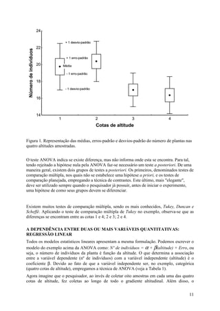 11
Figura 1. Representação das médias, erros-padrão e desvios-padrão do número de plantas nas
quatro altitudes amostradas.
O teste ANOVA indica se existe diferença, mas não informa onde esta se encontra. Para tal,
tendo rejeitado a hipótese nula pela ANOVA faz-se necessário um teste a posteriori. De uma
maneira geral, existem dois grupos de testes a posteriori. Os primeiros, denominados testes de
comparação múltipla, nos quais não se estabelece uma hipótese a priori, e os testes de
comparação planejada, empregando a técnica de contrastes. Este último, mais "elegante",
deve ser utilizado sempre quando o pesquisador já possuir, antes de iniciar o experimento,
uma hipótese de como seus grupos devem se diferenciar.
Existem muitos testes de comparação múltipla, sendo os mais conhecidos, Tukey, Duncan e
Scheffé. Aplicando o teste de comparação múltipla de Tukey no exemplo, observa-se que as
diferenças se encontram entre as cotas 1 e 4; 2 e 3; 2 e 4.
A DEPENDÊNCIA ENTRE DUAS OU MAIS VARIÁVEIS QUANTITATIVAS:
REGRESSÃO LINEAR
Todos os modelos estatísticos lineares apresentam a mesma formulação. Podemos escrever o
modelo do exemplo acima da ANOVA como: Nº de indivíduos = α + β(altitude) + Erro, ou
seja, o número de indivíduos da planta é função da altitude. O que determina a associação
entre a variável dependente (nº de indivíduos) com a variável independente (altitude) é o
coeficiente β. Devido ao fato de que a variável independente ser, no exemplo, categórica
(quatro cotas de altitude), empregamos a técnica de ANOVA (veja a Tabela 1).
Agora imagine que o pesquisador, ao invés de coletar oito amostras em cada uma das quatro
cotas de altitude, fez coletas ao longo de todo o gradiente altitudinal. Além disso, o
 