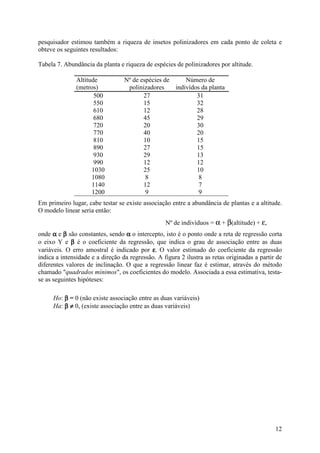 12
pesquisador estimou também a riqueza de insetos polinizadores em cada ponto de coleta e
obteve os seguintes resultados:
Tabela 7. Abundância da planta e riqueza de espécies de polinizadores por altitude.
Altitude
(metros)
Nº de espécies de
polinizadores
Número de
indivídos da planta
500 27 31
550 15 32
610 12 28
680 45 29
720 20 30
770 40 20
810 10 15
890 27 15
930 29 13
990 12 12
1030 25 10
1080 8 8
1140 12 7
1200 9 9
Em primeiro lugar, cabe testar se existe associação entre a abundância de plantas e a altitude.
O modelo linear seria então:
Nº de indivíduos = α + β(altitude) + ε,
onde αααα e ββββ são constantes, sendo αααα o intercepto, isto é o ponto onde a reta de regressão corta
o eixo Y e ββββ é o coeficiente da regressão, que indica o grau de associação entre as duas
variáveis. O erro amostral é indicado por εεεε. O valor estimado do coeficiente da regressão
indica a intensidade e a direção da regressão. A figura 2 ilustra as retas originadas a partir de
diferentes valores de inclinação. O que a regressão linear faz é estimar, através do método
chamado "quadrados mínimos", os coeficientes do modelo. Associada a essa estimativa, testa-
se as seguintes hipóteses:
Ho: ββββ = 0 (não existe associação entre as duas variáveis)
Ha: ββββ ≠≠≠≠ 0, (existe associação entre as duas variáveis)
 