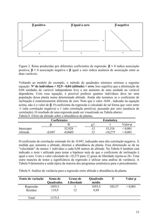 13
ββββ positivo ββββ igual a zero ββββ negativo
Figura 2. Retas produzidas por diferentes coeficientes de regressão. ββββ > 0 indica associação
positiva; ββββ < 0 associação negativa e ββββ igual a zero indica ausência de associação entre as
duas variáveis.
Voltando ao modelo do exemplo, o método de quadrados mínimos estimou a seguinte
equação: Nº de indivíduos = 52,9 - 0,04 (altitude) + erro. Isso significa que a diminuição de
0,04 unidades da variável independente leva a um aumento de uma unidade na variável
dependente. Com essa equação, é possível predizer quantos indivíduos deve ter uma
população dessa planta numa determinada altitude. Ainda não testamos se o coeficiente de
inclinação é estatisticamente diferente de zero. Note que o valor -0,04 , indicado na equação
acima, não é o valor de ββββ. O coeficiente da regressão é calculado de tal forma que varie entre
-1 (alta correlação negativa) a 1 (alta correlação positiva), passando por zero (ausência de
correlação). O resultado de uma regressão pode ser visualizado na Tabela abaixo:
Tabela 8. Efeito da altitude sobre a abundância de plantas.
Coeficientes Estatística
β B g.l. t Valor-p
Intercepto 52,928 12 15,316 < 0,001
Altitude -0,947 -0,0405 12 -10,275 < 0,001
O coeficiente de correlação estimado foi de -0,947, indicando uma alta correlação negativa. À
medida que aumenta a altitude, diminui a abundância da planta. Essa diminuição se dá na
"velocidade" de menos 1 indivíduo a cada 0,04 metros de altitude. Na Tabela 8 também está
indicado o teste t utilizado para testar a hipótese nula de que o coeficiente de inclinação é
igual a zero. Com o valor calculado de -10,275 para 12 graus de liberdade rejeita-se Ho. Uma
outra maneira de testar a significância da regressão é utilizar uma análise de variância. A
Tabela 9 demonstra a saída típica da maioria dos programas estatísticos para o procedimento.
Tabela 9. Análise de variância para a regressão entre altitude e abundância da planta.
Fonte de variação Soma de
Quadrados
Graus de
Liberdade
Quadrado
médio
F Valor p
Regressão 1055,5 1 1055,5 105,57 < 0,001
Resíduo 119,9 12 9,99
Total 1175,5
 