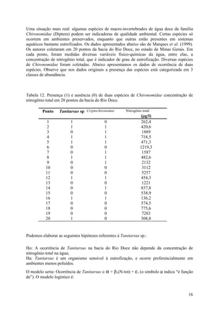 16
Uma situação mais real: algumas espécies de macro-invertebrados de água doce da família
Chironomidae (Diptera) podem ser indicadoras de qualidade ambiental. Certas espécies só
ocorrem em ambientes preservados, enquanto que outras estão presentes em sistemas
aquáticos bastante eutrofizados. Os dados apresentados abaixo são de Marques et al. (1999).
Os autores coletaram em 20 pontos da bacia do Rio Doce, no estado de Minas Gerais. Em
cada ponto, foram medidas diversas variáveis físico-químicas da água, entre elas, a
concentração de nitrogênio total, que é indicador de grau de eutrofização. Diversas espécies
de Chironomidae foram coletadas. Abaixo apresentamos os dados de ocorrência de duas
espécies. Observe que nos dados originais a presença das espécies está categorizada em 3
classes de abundância.
Tabela 12. Presença (1) e ausência (0) de duas espécies de Chironomidae concentração de
nitrogênio total em 20 pontos da bacia do Rio Doce.
Ponto Tanitarsus sp Cryptochironomus Nitrogênio total
(µµµµg/l)
1 1 0 262,4
2 1 1 420,6
3 0 1 1889
4 1 1 718,5
5 1 1 471,3
6 0 0 1219,3
7 0 1 1587
8 1 1 482,6
9 0 1 2132
10 0 0 3112
11 0 0 5257
12 1 1 454,3
13 0 0 1221
14 0 1 837,8
15 0 0 538,9
16 1 1 136,2
17 0 0 574,5
18 0 0 775,6
19 0 0 7283
20 1 0 308,8
Podemos elaborar as seguintes hipóteses referentes à Tanitarsus sp.:
Ho: A ocorrência de Tanitarsus na bacia do Rio Doce não depende da concentração de
nitrogênio total na água;
Ha: Tanitarsus é um organismo sensível à eutrofização, e ocorre preferencialmente em
ambientes menos poluídos.
O modelo seria: Ocorrência de Tanitarsus ≅ α + β1(N-tot) + ε, (o símbolo ≅≅≅≅ indica “é função
de”). O modelo logístico é:
 