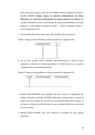 24
dentro da mesma pesquisa, mais de uma unidade amostral. Quando for montar a
planilha DADOS coloque sempre as amostras independentes em linhas
diferentes e as variáveis (as informações da mesma amostra) em colunas. Por
exemplo: Pretende-se testar se há diferença de riqueza de drosofilídeos em frutos
pequenos e frutos grandes (tamanho do fruto = variável categórica/ riqueza =
variável quantitativa). Se:
a. Forem observados frutos numa mata, cada um deles será uma amostra:
Tabela 1: Riqueza de drosofilídeos em frutos grandes (G) e pequenos (P).
Tamanho do fruto S
G 10
P 4
P 6
G 12
G 9
G 8
b. Se os frutos grandes forem colocados experimentalmente ao lado de frutos
pequenos, as amostras se tornam dependentes e o “ponto” passa a ser a amostra,
tratando-se de um experimento pareado:
Tabela 2: Riqueza de drosofilídeos em frutos grandes (G) e pequenos (P).
Local S do fruto pequeno S do fruto grande
G
P
P
G
4. Planilha METADADOS: nessa planilha você deve colocar os significados dos
códigos utilizados na planilha DADOS. Pode parecer desnecessário ou perda de
tempo, mas esse cuidado lhe será útil caso sua planilha tenha muitos códigos, se
no futuro você precisar utilizá-la (pode ser que a memória falhe) ou se uma outra
pessoa necessitar.
5. Planilha RESULTADOS: nela você colocará os resultados de suas análises
estatísticas.
 