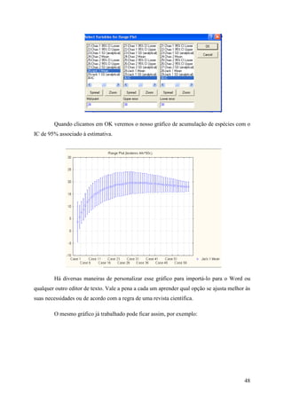 48
Quando clicamos em OK veremos o nosso gráfico de acumulação de espécies com o
IC de 95% associado à estimativa.
Há diversas maneiras de personalizar esse gráfico para importá-lo para o Word ou
qualquer outro editor de texto. Vale a pena a cada um aprender qual opção se ajusta melhor às
suas necessidades ou de acordo com a regra de uma revista científica.
O mesmo gráfico já trabalhado pode ficar assim, por exemplo:
 