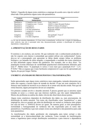 5
Tabela 1. Sugestão de alguns testes estatísticos a empregar de acordo com o tipo de variável
observada. Entre parênteses alguns testes não-paramétricos.
Variável
Dependente
Variável
Independente
Teste
Quantitativa 1 Categórica com 2 níveis Teste t (teste U)
Quantitativa 1 Categórica com + 2 níveis ANOVA 1-fator (Kruskall-Wallys)
Quantitativa 2 Categóricas ANOVA 2-fatores (Friedman1
)
Quantitativa 1 Quantitativa Regressão simples (correlação Spearman)
Quantitativa 2 ou mais quantitativas Regressão múltipla
Quantitativa 1 categórica e 1 ou mais
quantitativas
ANCOVA
Categórica 1 Categórica Qui-quadrado2
; Teste G2
Categórica 2 ou mais categóricas Log-linear2
(1) No caso de amostras dependentes, (2) Esses testes eventualmente verificam não a relação de dependência
entre variáveis, mas sim a associação entre elas, descaracterizando, portanto a classificação de variáveis
dependentes e independentes.
A APRESENTAÇÃO DE RESULTADOS
O cientista é, em essência, um escritor. De que realmente vale o conhecimento produzido se
não for exposto com clareza à comunidade que poderá utilizar este conhecimento? Assim,
deve-se ter a preocupação com apresentar as idéias dando sempre ênfase ao problema
biológico e ao tamanho do efeito atingido, e resguardando o resultado dos testes estatísticos
ao bem delimitado espaço interno dos parênteses. Por exemplo, não se deve dizer: “As
populações tiveram diferenças de variabilidade populacional estatisticamente diferentes pelo
teste F”. Melhor dizer: “A população A variou 2 vezes mais que a população B (F = 2,31;
P<0.05).” Não se esqueça que é mais facilmente compreensível o que nos for apresentado por
figuras, do que por longas Tabelas.
UM BREVE APANHADO DE PRESSUPOSTOS E TRANSFORMAÇÕES
Serão apresentados aqui alguns testes estatísticos mais empregados, tentando demonstrar que
todos eles seguem a mesma lógica de tomada de decisão. O que um teste estatístico faz é
fornecer uma medida de incerteza ou as chances de se tomar uma decisão errada. Para que tal
rotina funcione, alguns pressupostos devem ser cumpridos.
Um primeiro cuidado envolve o desenho amostral. É preciso garantir que as amostras sejam
tomadas ao acaso e, a menos que seja interesse explícito, que elas sejam independentes.
Muitos dos problemas na análise dos dados vêm da não observância desses pontos.
Alguns testes estatísticos dependem da distribuição dos dados ou, mais precisamente, da
distribuição da média amostral. Tais testes são classificados como "paramétricos" e, para
empregá-los, deve-se garantir que além da distribuição ser normal as variâncias entre grupos
(no caso de teste t e ANOVA) devem ser iguais. De maneira geral, os dois pressupostos:
normalidade e homogeneidade de variâncias não são requisitados para os testes não-
paramétricos. O problema é que nem sempre existe uma alternativa não-paramétrica para cada
teste paramétrico.
As transformações dos dados geralmente são empregadas para tentar corrigir a não-
normalidade ou a heterocedasticidade das variâncias. Como exemplo de transformações
temos a logarítmica (para corrigir distribuições assimétricas e para remover a dependência
 