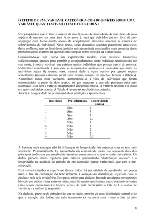 8
O EFEITO DE UMA VARIÁVEL CATEGÓRICA COM DOIS NÍVEIS SOBRE UMA
VARIÁVEL QUANTITATIVA: O TESTE T DE STUDENT
Um pesquisador quer avaliar o sucesso de duas técnicas de reintrodução de indivíduos de uma
espécie de macaco em uma área. A pergunta é: será que deixá-los em um local de pré-
adaptação com fornecimento apenas de complemento alimentar aumenta as chances de
sobrevivência do indivíduo? Neste ponto, serão discutidos aspectos puramente estatísticos
deste problema, mas ao final deste capítulo será apresentada uma análise mais completa deste
problema como exemplo de questões mais amplas sobre Biologia da Conservação.
Considerando-se este como um experimento modelo, com recursos financeiros
suficientemente grandes para permitir o acompanhamento deste indivíduo reintroduzido até
sua morte, é pouco provável que existam muitos indivíduos que possam servir de amostra.
Outro fator complicante é que, para as comparações aceitáveis, é necessário que todos os
indivíduos sejam de mesmo sexo, mesma idade e sejam aceitos por grupos sociais
semelhantes (mesma estrutura social com mesmo número de machos, fêmeas e filhotes).
Assumindo todas estas variações, acompanhou-se a vida de indivíduos que foram
reintroduzidos a partir de dois grupos, os que passaram e que não passaram pela pré-
adaptação. Esta será a variável independente categórica binária. A variável resposta é a idade
em que o indivíduo morreu. A Tabela 4 resume os resultados encontrados:
Tabela 4. Longevidade do primata sob duas condições experimentais.
Indivíduo Pré-adaptação Longevidade
(anos)
1 Sim 2
2 Sim 3
3 Sim 3
4 Sim 2.5
5 Não 3
6 Não 2
7 Não 2
8 Não 1
9 Não 0.5
A hipótese nula reza que não há diferenças de longevidade dos primatas com ou sem pré-
adaptação. Propositalmente foi apresentado um conjunto de dados que apresenta dois dos
principais problemas que usualmente assustam quem começa a usar os testes estatísticos. Os
dados parecem muito regulares para estarem apresentando “distribuição normal” e a
longevidade na ausência do período de pré-adaptação parece variar mais que com a pré-
adaptação.
Para entender melhor o significado destes dados, há necessidade de aprofundar um pouco
mais a fase da construção do teste referente à dedução da distribuição esperada caso a
hipótese nula seja verdadeira. Este passo exige uma dedução baseada em alguns pressupostos
básicos que podem variar entre os testes, mas são muito semelhantes para o conjunto de testes
classificados como modelos lineares gerais, do qual fazem parte o teste de t, a análise de
variância e a análise de regressão.
Na dedução, parte-se do princípio de que os dados provêm de uma distribuição normal e de
que a variação dos dados, em cada tratamento (a variância com e sem a fase de pré-
 