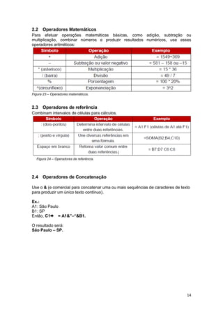 14 
2.2 Operadores Matemáticos 
Para efetuar operações matemáticas básicas, como adição, subtração ou multiplicação, combinar números e produzir resultados numéricos, use esses operadores aritméticos: 
Figura 23 – Operadores matemáticos. 
2.3 Operadores de referência 
Combinam intervalos de células para cálculos. 
lo Figura 24 – Operadores de referência. 
2.4 Operadores de Concatenação 
Use o & (e comercial para concatenar uma ou mais sequências de caracteres de texto para produzir um único texto contínuo). Ex.: A1: São Paulo B1: SP Então, C1= A1&”–“&B1. O resultado será: São Paulo – SP.  