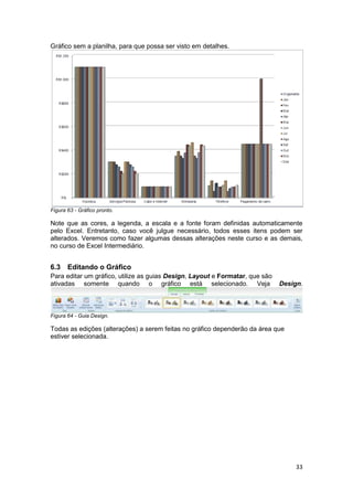 33 
Gráfico sem a planilha, para que possa ser visto em detalhes. 
Figura 63 - Gráfico pronto. 
Note que as cores, a legenda, a escala e a fonte foram definidas automaticamente 
pelo Excel. Entretanto, caso você julgue necessário, todos esses itens podem ser 
alterados. Veremos como fazer algumas dessas alterações neste curso e as demais, 
no curso de Excel Intermediário. 
6.3 Editando o Gráfico 
Para editar um gráfico, utilize as guias Design, Layout e Formatar, que são 
ativadas somente quando o gráfico está selecionado. Veja Design. 
Figura 64 - Guia Design. 
Todas as edições (alterações) a serem feitas no gráfico dependerão da área que 
estiver selecionada. 
 