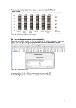 37 
Para voltar à visualização anterior, clique novamente no botão Alternar 
Linha/Coluna . 
Figura 73 – Gráfico com dados na forma original. 
6.6 Alterando os dados de origem do gráfico 
Caso seja necessário ampliar ou diminuir o intervalo de células que deram origem ao 
gráfico, clique na guia Design, no grupo Dados e no botão Selecionar Dados . 
Figura 74 - Caixa Fonte de Dados. 
Note que o intervalo de células fica com o contorno animado . 
Você pode digitar o novo intervalo ou selecionar e excluir dados. 
 